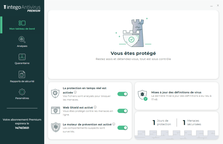 intego securite