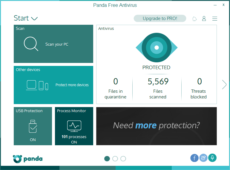 panda securite